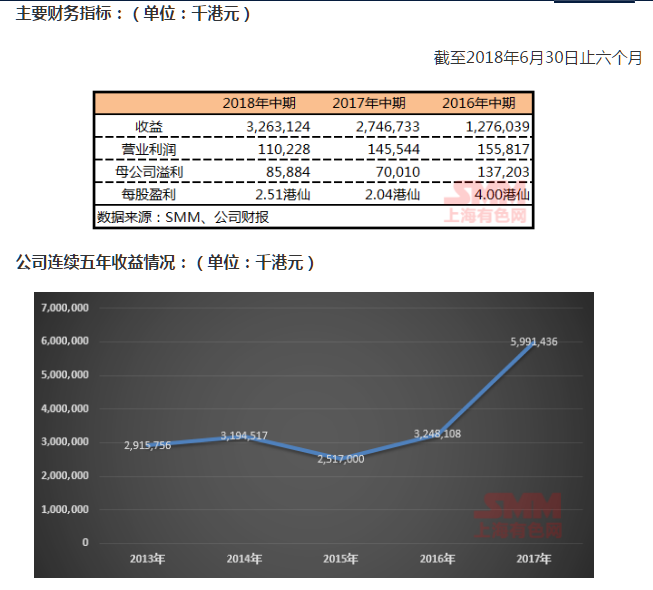 建材工业什么是建材工业？的最新报道(图6)