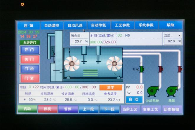 大卫地板：高温喷蒸智控热处理技术打造实木稳定新标杆！(图7)