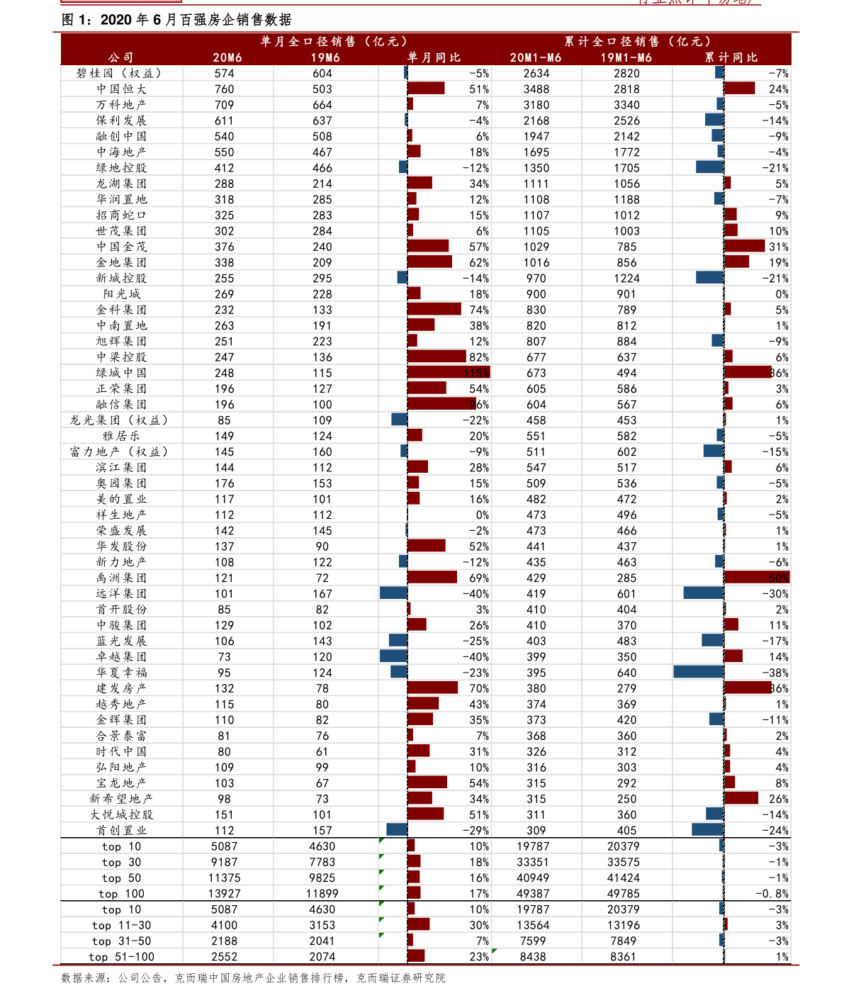 宝威体育官网：宝威体育：建材大全（建材行业有哪些）(图2)